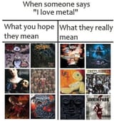 Real metal vs posercore