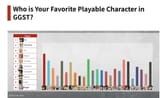 GGST_Popularity