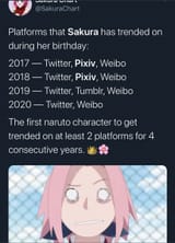 Sakura is queen
