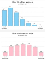 manshallow