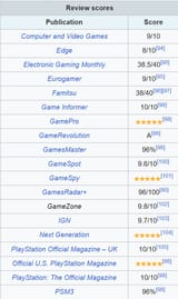 mgs2reviews