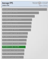 gpus