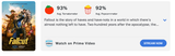 Screenshot 2025-07-21 at 10-48-46 Fallout Rotten Tomatoes