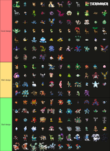 Gen 5 designs
