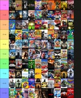 Top 100
