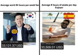lol