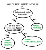 rateguide