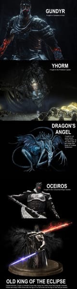 og boss names and arenas