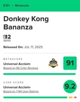 Donkey Kong score