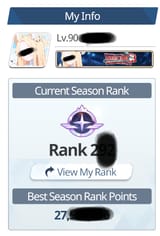 top300anonymous