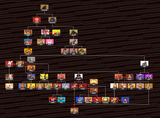 kong family2