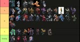 season 3 tierlist