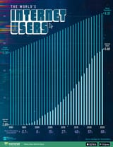 Internet-Users_03-web-1180x1536