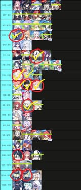 ba list july