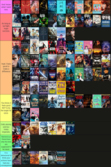 2023 books ranked