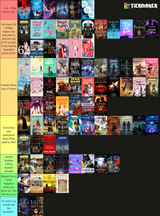 2024 books ranked