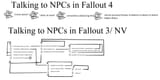 issue between 3 and 4