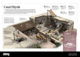 infographie-sur-les-caracteristiques-architecturales-de-la-ville-neolithique-de-catal-huyuk-situee-en-turquie-adobe-indesign-indd-4960x8503-2ne9yw4