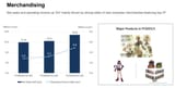 square-enix-merchandise-reaching-record-sales-thanks-to-2b-v0-zkvizkhborhe1