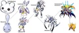 lunamon
