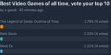 Screenshot 2025-07-23 at 12-20-38 Results Best Video Games of all time vote your top 10 - StrawPoll
