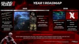 kf3year1roadmap