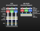 quantum-dot-f03-m