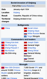 Russian civil war crossover