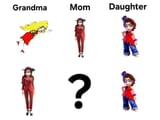 Pauline relatives