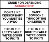 guide for defending censorship