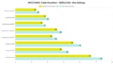 WUCHANG-Fallen-Feathers-benchmarks-3