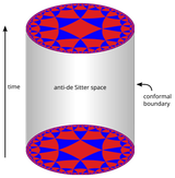 AdS3.svg-2
