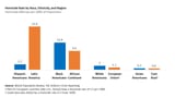 crime_chart
