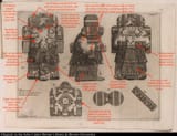 Annotated_Image_of_Coatlicue_Statue