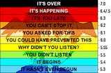 1675514200756038