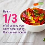 gummy worms