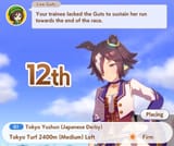 its over