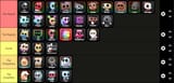 Updated based list