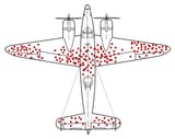survivor bias