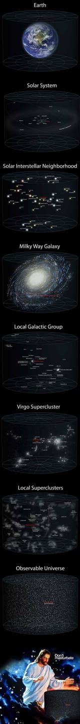 universalscale