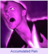 accumulated pain