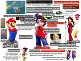 The Pauline III Theory main infographic