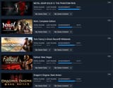 top 5 most played games
