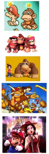 dktimeline