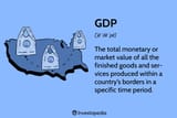 GDP_final-81194bfb401a4131aa88f1fb94481141