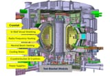 iter