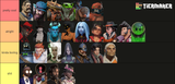 deadlock hero personality tier list