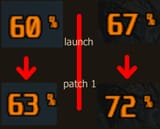 1733892399751897