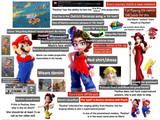 The Pauline III Theory main infographic