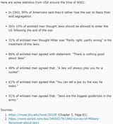 USA Stats